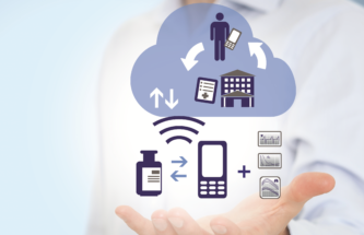 CONNECTED COMBINATION PRODUCTS: PAST, PRESENT & FUTURE