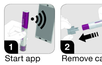 INSIGHTS FROM THE YPSOMATE SMART CASE STUDY