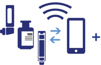 CONNECTED COMBINATION PRODUCTS: US ANALYSIS WITH POTENTIAL IMPLICATIONS WORLDWIDE