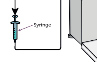 HOW LUBRICANT CHOICE AFFECTS DOSE ACCURACY IN INSULIN PUMPS