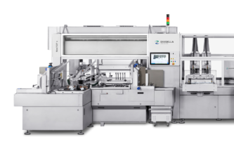 PROFITABLE PACKAGING & MODULAR THINKING FOR INDUSTRY 4.0