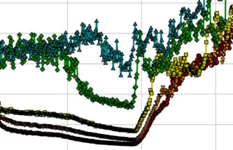 SCOPING THE DESIGN SPACE FOR GENERIC NASAL SPRAYS