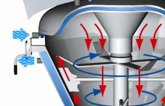 A POSITIVE SPIN ON DPI FORMULATION