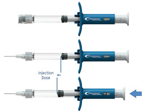 Figure 2: The Multi-Site System enables precise dosing into multiple injection sites.