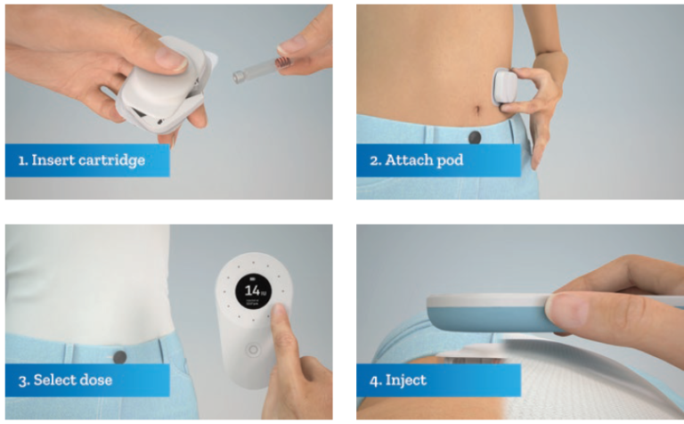 CAN WEARABLE DEVICES BRIDGE THE GAP BETWEEN PEN INJECTOR AND PUMP ...
