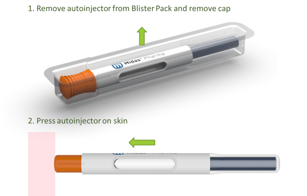 DEVELOPMENT OF A NEW HIGHPERFORMANCE AUTOINJECTOR ONdrugDelivery