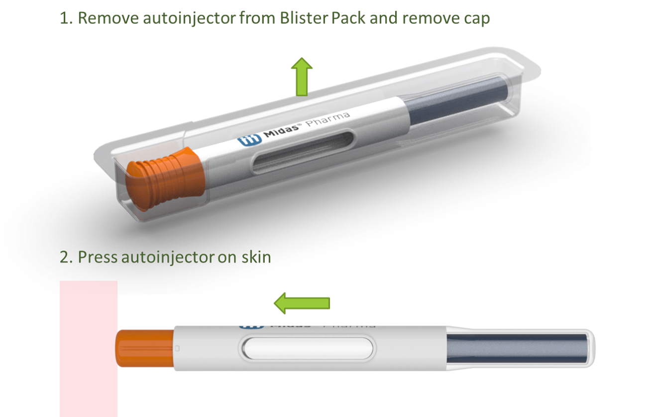 DEVELOPMENT OF A NEW HIGHPERFORMANCE AUTOINJECTOR ONdrugDelivery