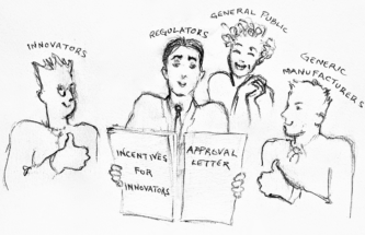 PUBLIC INTEREST & INCENTIVES FOR INNOVATORS OF INHALED PRODUCTS