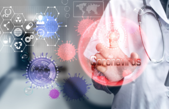 COVID-19: A CATALYST FOR IMPLEMENTING CONNECTED HEALTHCARE PRODUCTS?