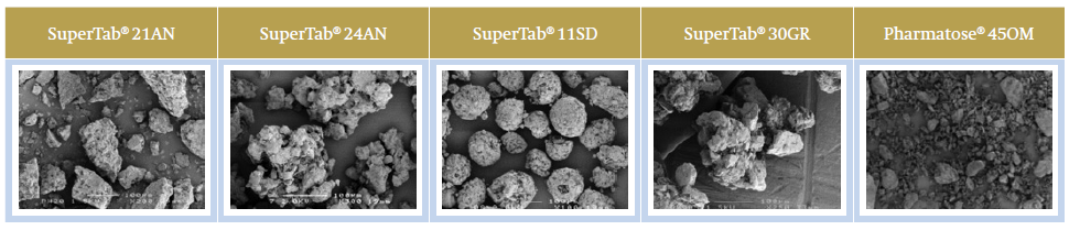 lactose supertab 11sd lactose supertab 11sd