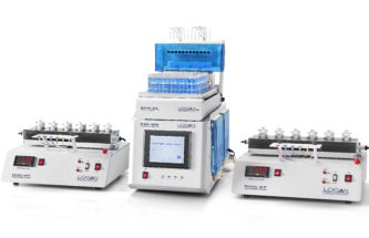 PRODUCT SHOWCASE: Logan Instruments’ Transdermal Testing Portfolio