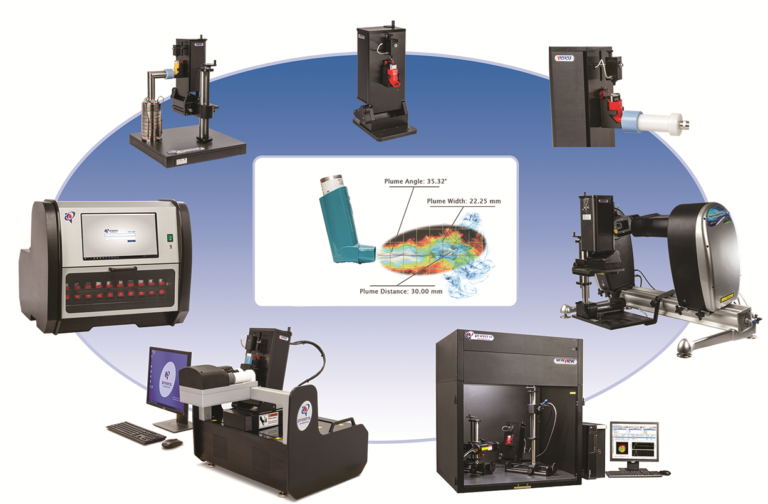Pmdi Examples Technology Showcase: Testing Solutions for pMDI Drug Development ...