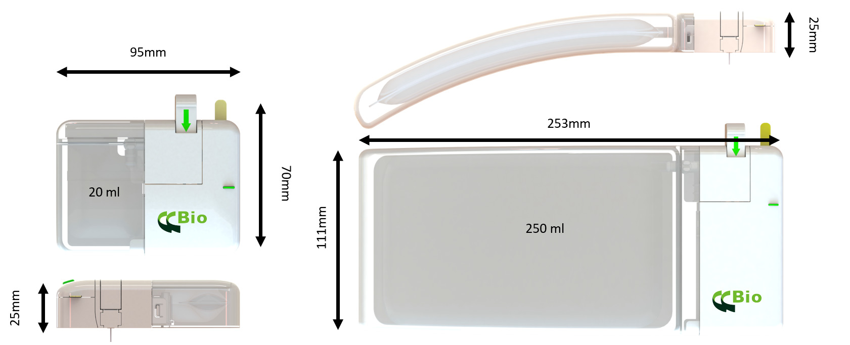 #133_2022_May_CCBio_Figure_3