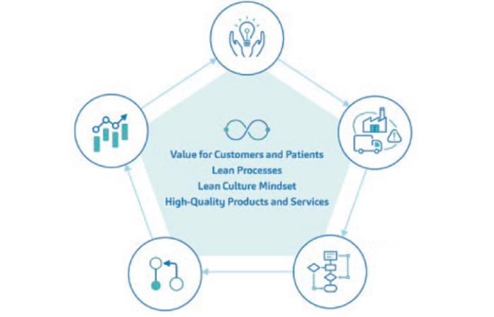 #136_2022_Aug_SHL_Featured4