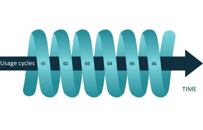 #139_2022_Oct-Nov_Kestrel_Featured