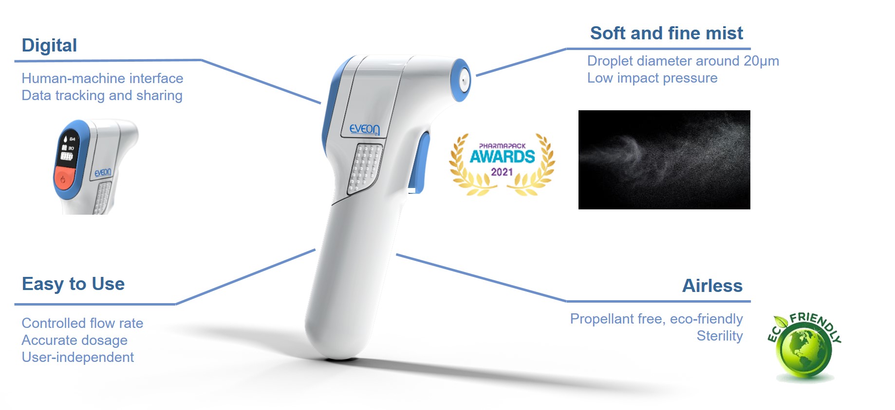 AN AIRLESS SPRAY NOZZLE TO PRODUCE A FINE AND SOFT MIST ONdrugDelivery