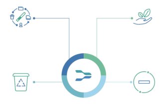 INTERVIEW with Dora Rio, Head of Sustainability, SHL Medical