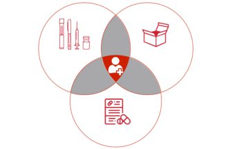 ACCELERATING INNOVATION: THE POWER OF PARALLEL DEVELOPMENT FOR AN AUTOINJECTOR LAUNCH