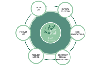 INTERVIEW with GLENN SVEDBERG