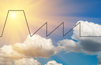 NOLATO’S VIRTUAL FACTORY