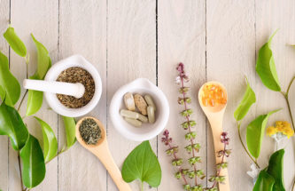 A STICKY ISSUE: TRANSFORMING OILY PLANT EXTRACTS INTO SOLID ORAL DOSAGE FORMS